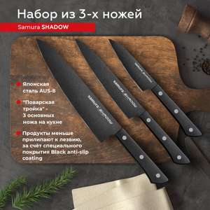 Мегамаркет Coupons