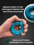 Эспандер кистевой трехуровневый со степенью нагрузки от 9 до 40 кг. С WB кошельком.