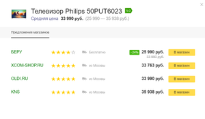 4K Телевизор Philips 50PUT6023