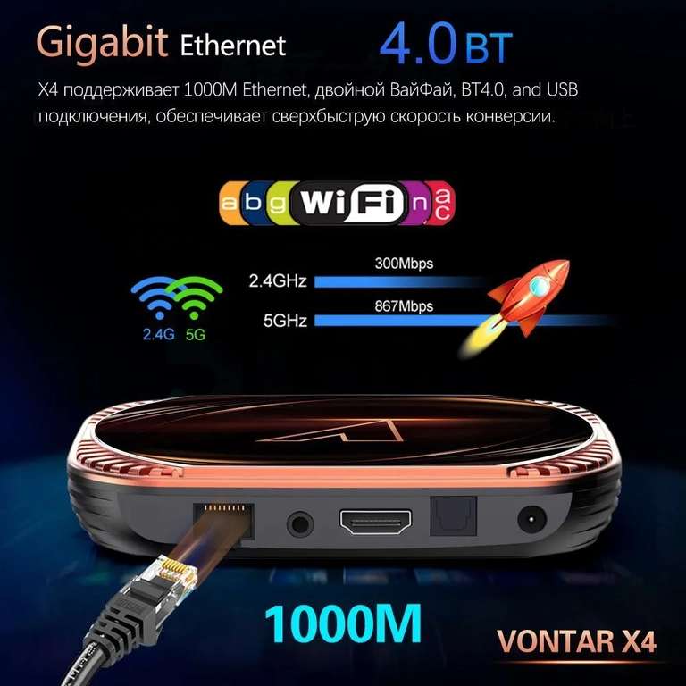 ТВ Бокс Vontar X4 на Amlogic s905x4 не плохой вариант до 50$ с