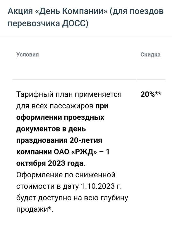 -20% на билеты РЖД купленные 01.10.2023