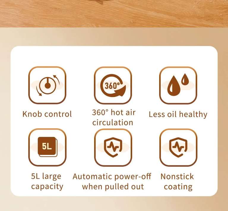 Фритюрница Аэрогриль Xiaomi Lydsto Smart Air Fryer 5L (XD-ZNKQZG03)