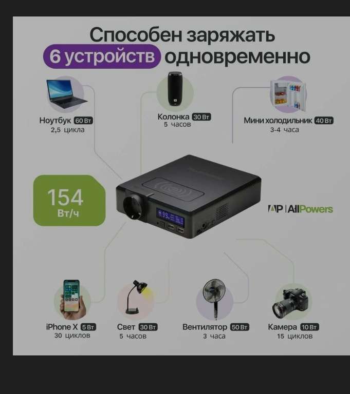 Электростанция allpowers, 154wh 41600mah