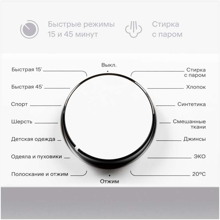 Стиральная машина от Яндекс (5 лет гарантия!) - Tuvio WFS64HW1, 6 кг, 1000 об/мин, инвертор, пар, узкая, цвет белый