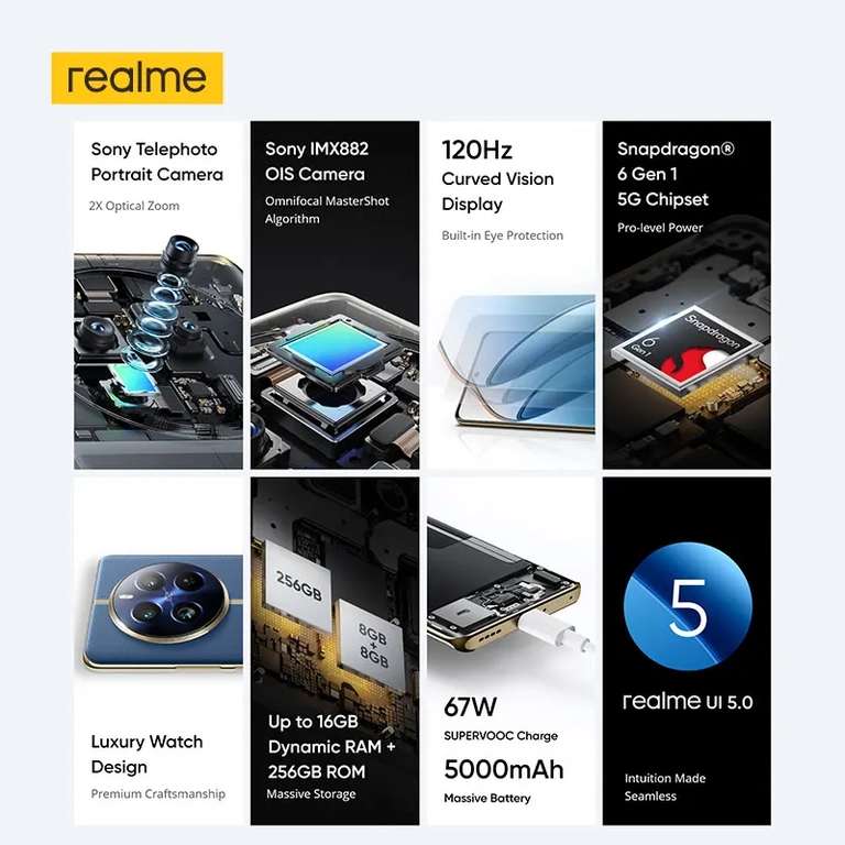 Смартфон Realme 12 Pro 5G, 8/256 ГБ (+ 12/512 ГБ за 27.981 ₽ и Realme 12 Pro Plus 5G от 29.413 ₽)