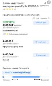 Все инструменты Coupons