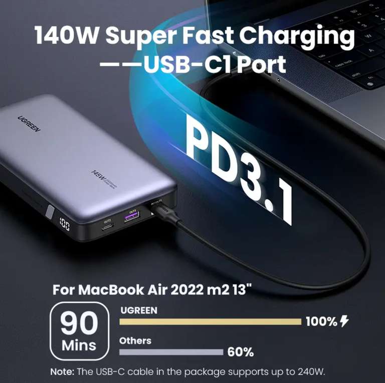 Внешний аккумулятор UGREEN 140W Power bank 25000 мАч, новая модель с PD 3.1