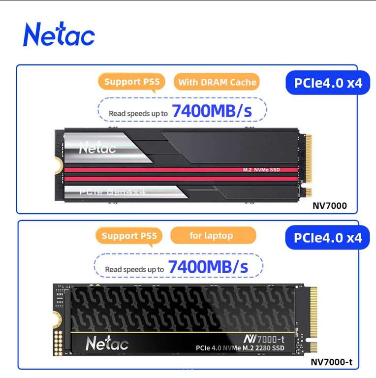 SSD M.2 накопитель Netac NV7000-t 1TB