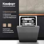 [11.11] Посудомоечная машина встраиваемая Monsher MD 4503