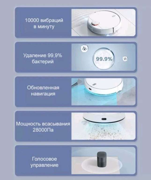 Робот-пылесос Xiaomi Mijia Robot Vacuum-Mop LDS 2 MJST1S (из-за рубежа)