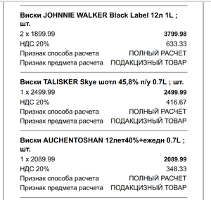 [РнД и др.] Скидки на виски в Ленте (напр. виски Johnnie Walker Black Label 1 л)