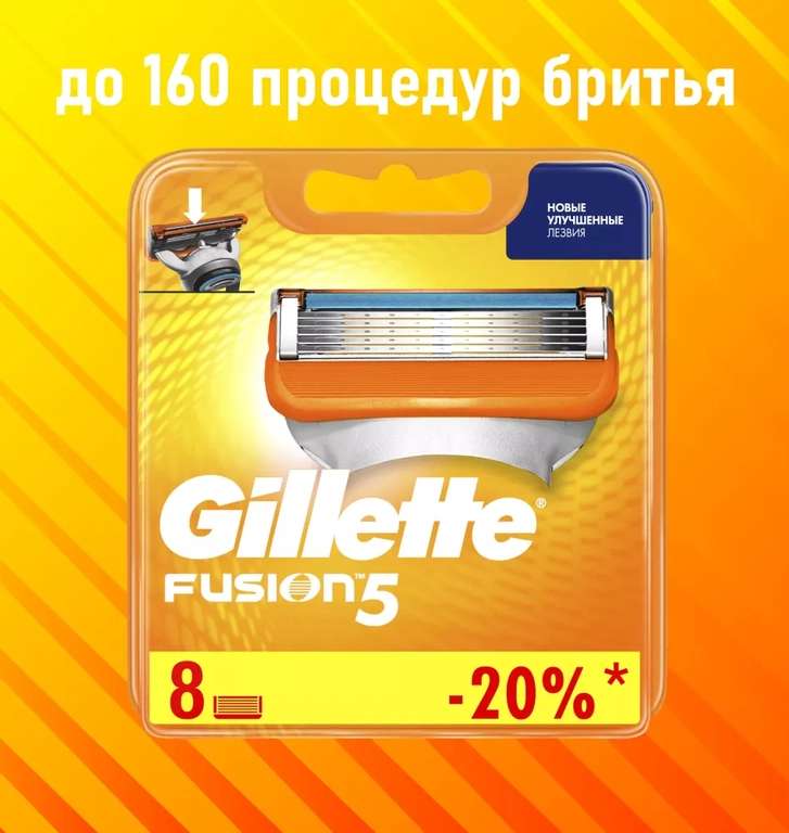Сменные кассеты Gillette Fusion 5