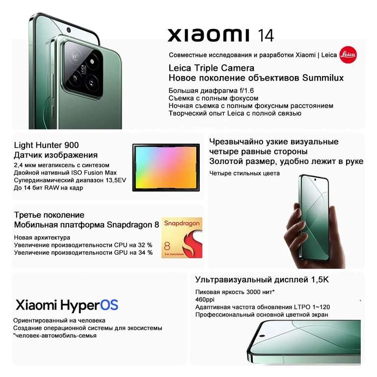 Смартфон Xiaomi 14 Глобалочка, 12/256 ГБ, черный (с Озон картой, из-за рубежа)