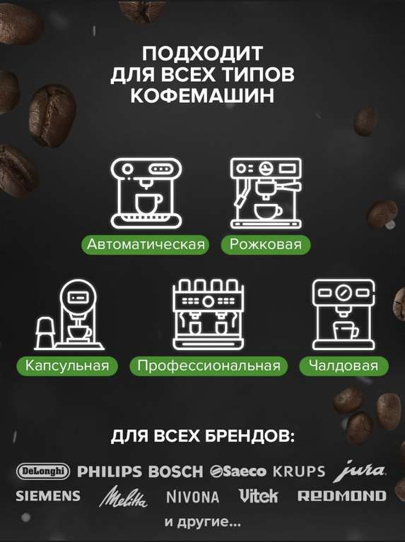 Средство для очистки кофемашин всех марок/очиститель Verygoods, 1000мл.