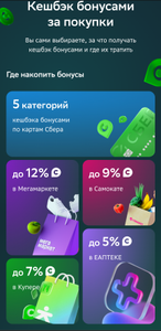 СБЕР Coupons