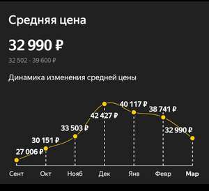 Электросамокат Xiaomi Mi Electric Scooter 1S + до 3000 баллов