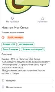 Карусель Coupons