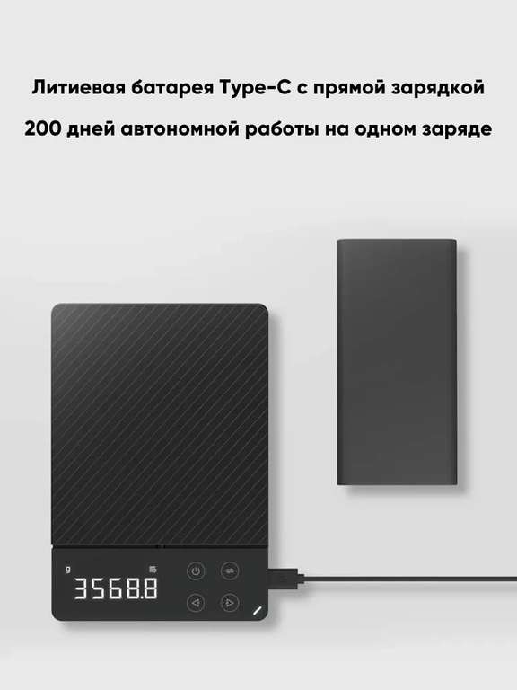 Электронные кухонные весы Xiaomi ATuMan Duka