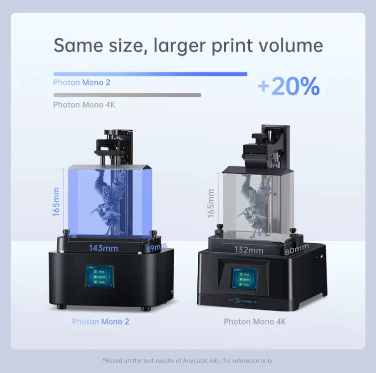 3D-принтер ANYCUBIC Photon Mono 2