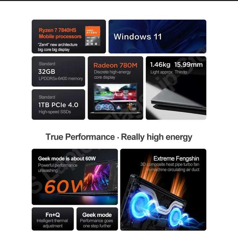 Ноутбук Lenovo Xiaoxin Pro 14, 14", 2880*1800, AMD Ryzen 7 7840HS, 32 GB, 1TB, AMD Radeon 780M, windows 11