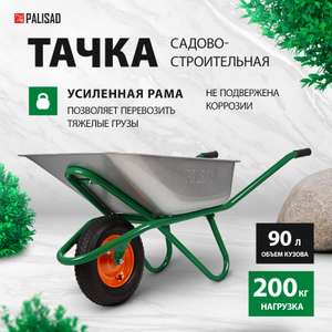 Мегамаркет Coupons