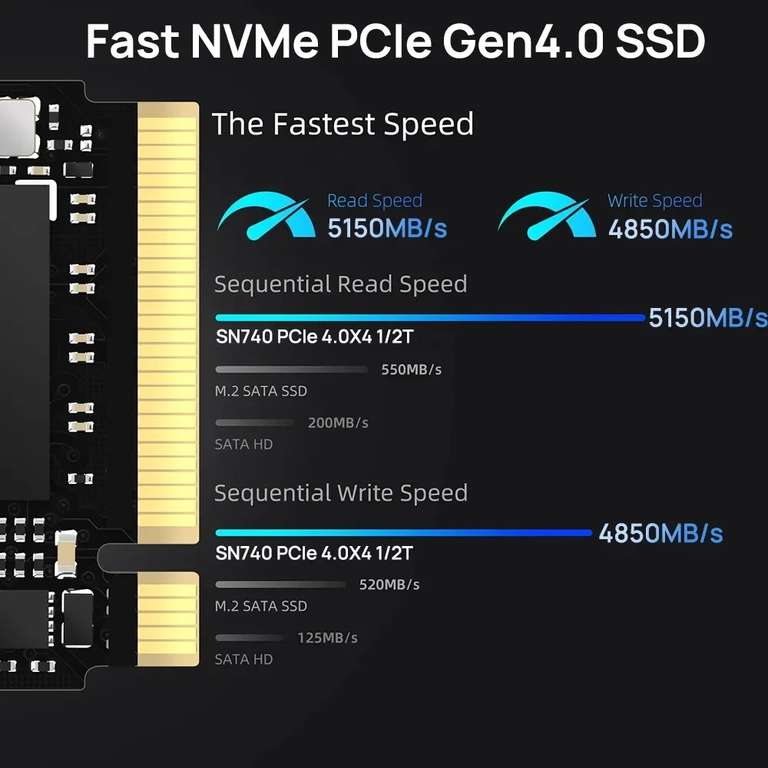 SSD Western Digital SN740 1ТБ M.2 2230 NVMe PCIe Gen4x4 для Steam Deck