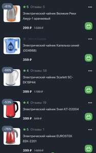 Эльдорадо Coupons