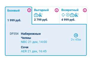 Поездка в Сочи из Нижнекамска и обратно