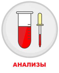 Бесплатные комплексные анализы от Инвитро (не все города)