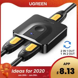 HDMI переключатель Ugreen CM217